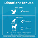 Paramount Pet Health Wild-Caught Omega 3 Fish Oil for Dogs & Cats, Liquid EPA DHA Supplement for Skin, Coat, Joints & Heart, Low-Odor Omega 3 Drops for Small Dog Breeds & Cats with Itchy Skin, 2 oz - Image 9