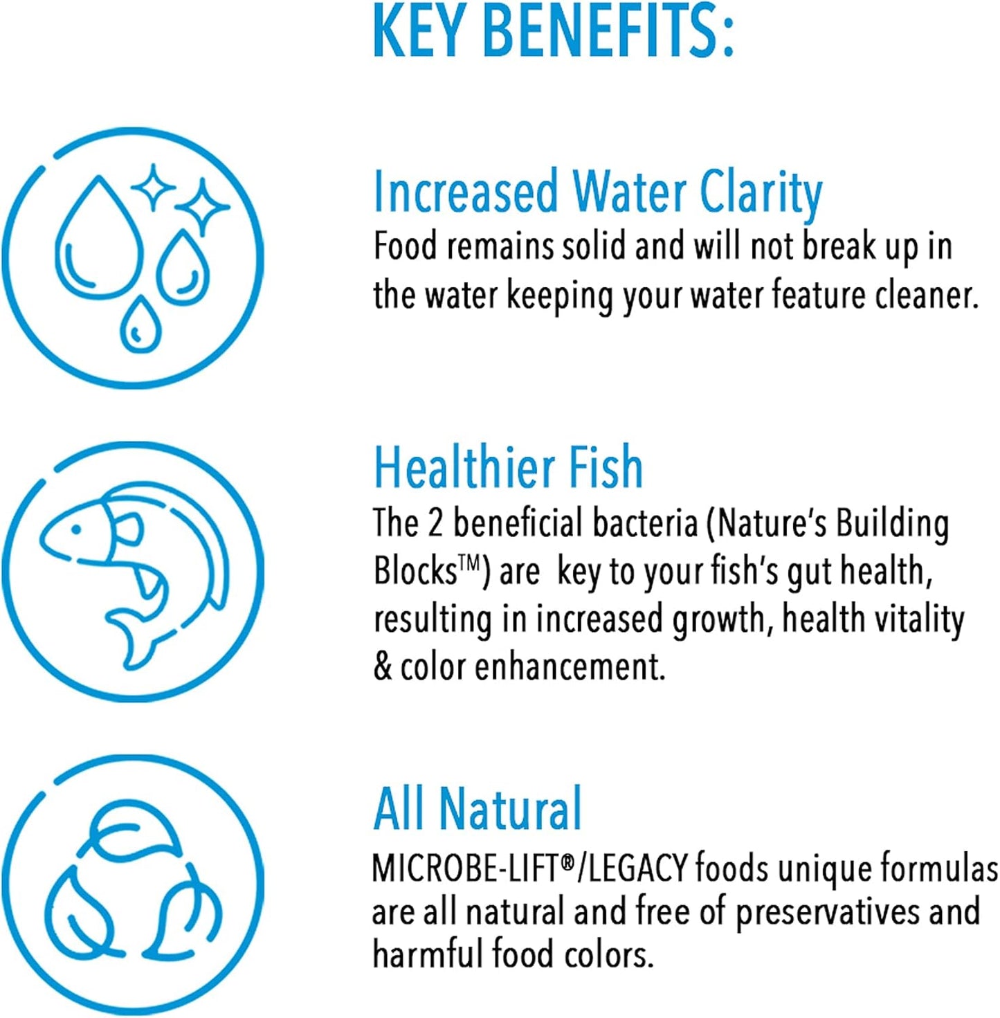 Microbe-Lift fish food label details