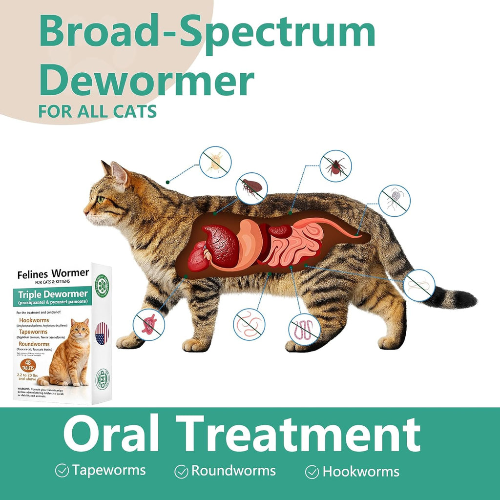 Vetraw feline deworming tablets with active ingredients praziquantel and pyrantel pamoate