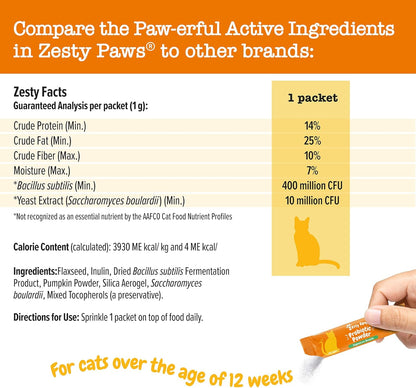 Cat daily digestive powder topper sprinkled on wet pet food for immune support.