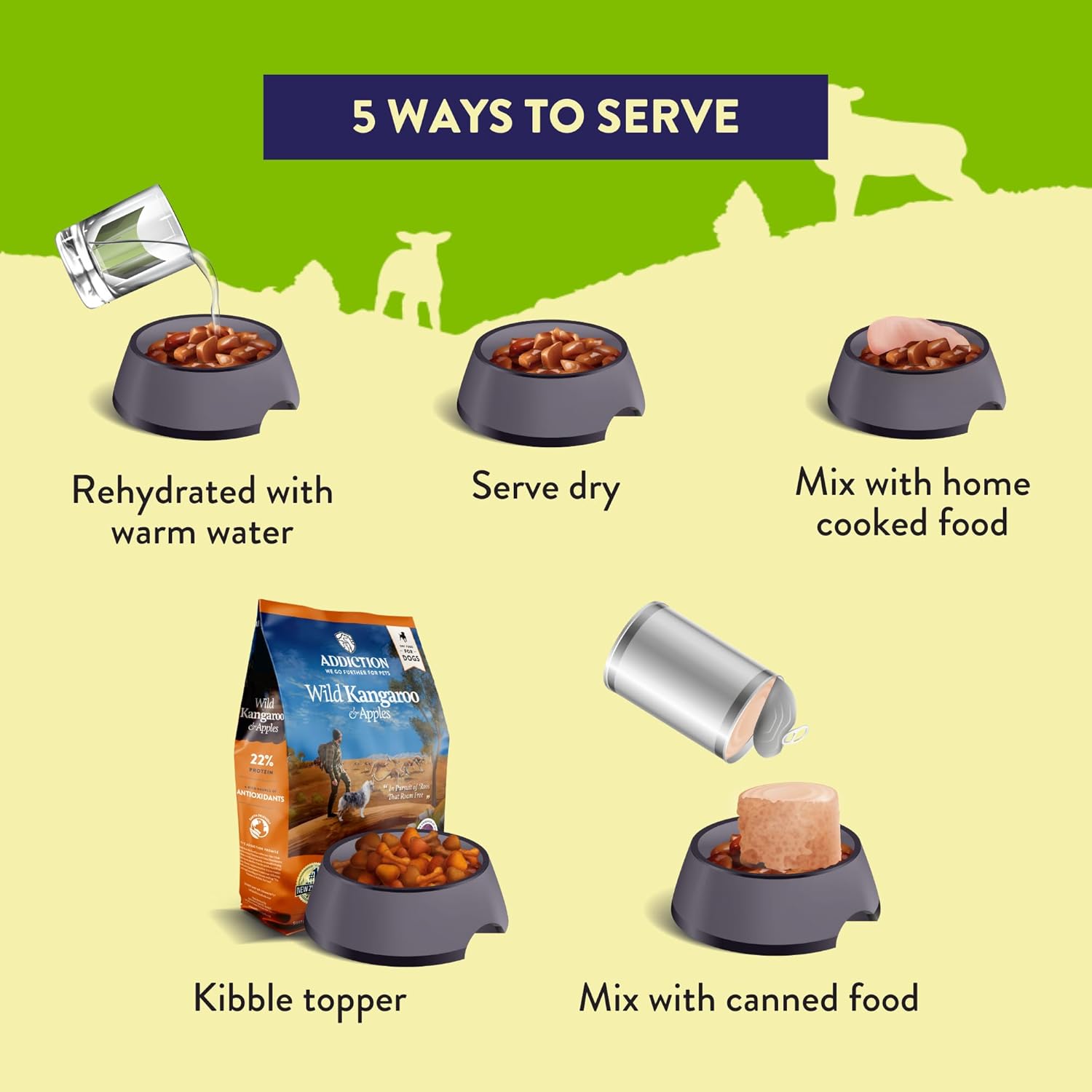 Addiction brand raw alternative dehydrated dog food back label displaying complete ingredient list.