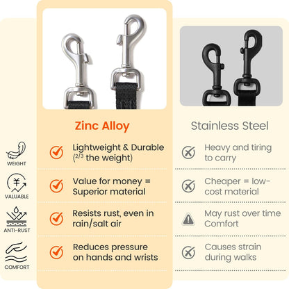 HOWGO dual dog coupler showcasing the adjustable sliders for independent length customization.