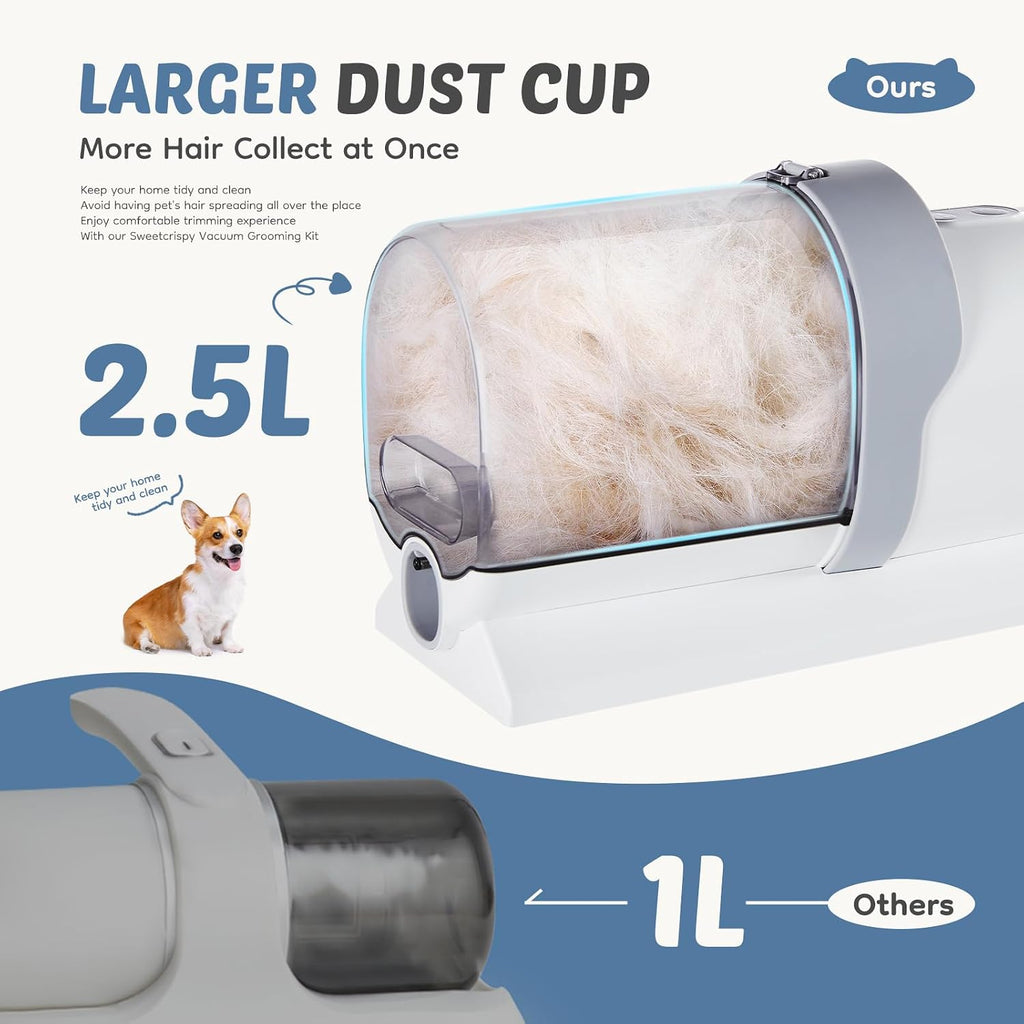 DUMOS pet hair vacuum system showing five professional grooming tool attachments