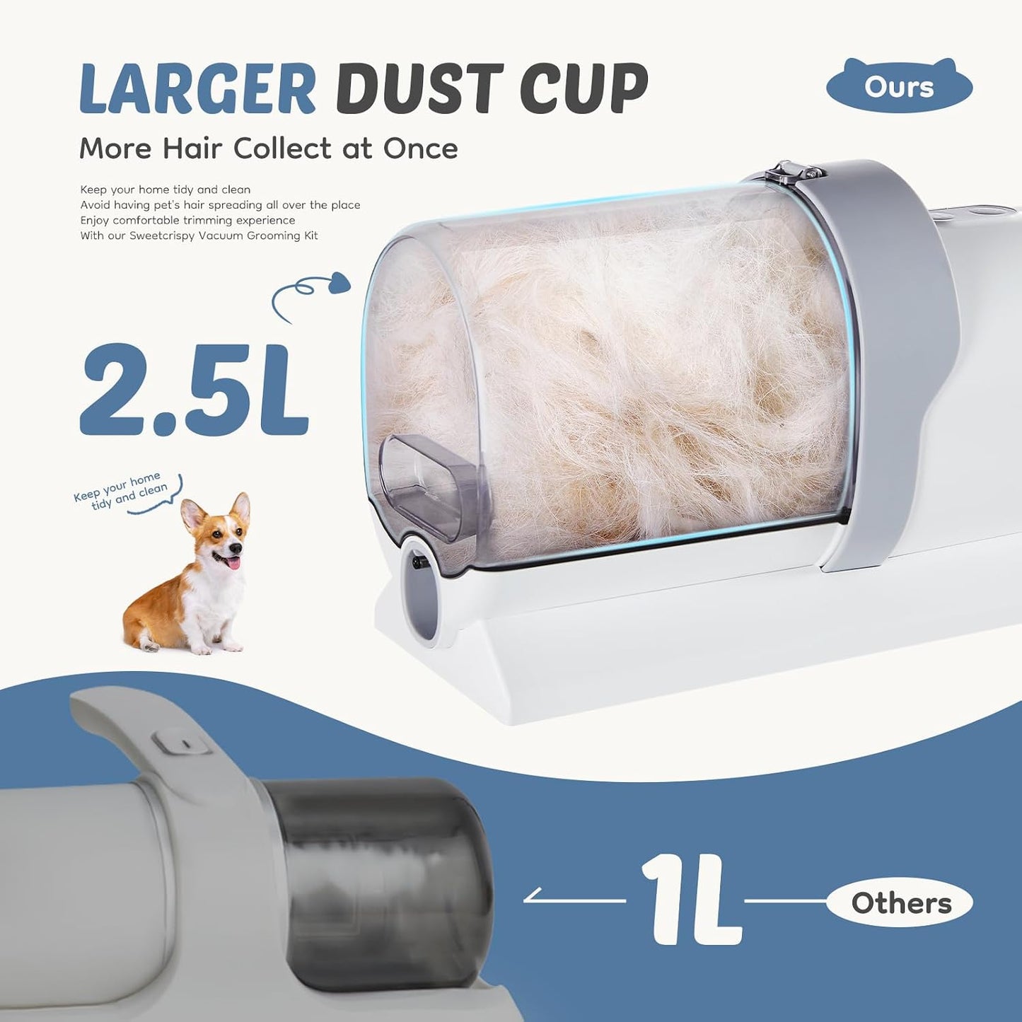 DUMOS pet hair vacuum system showing five professional grooming tool attachments