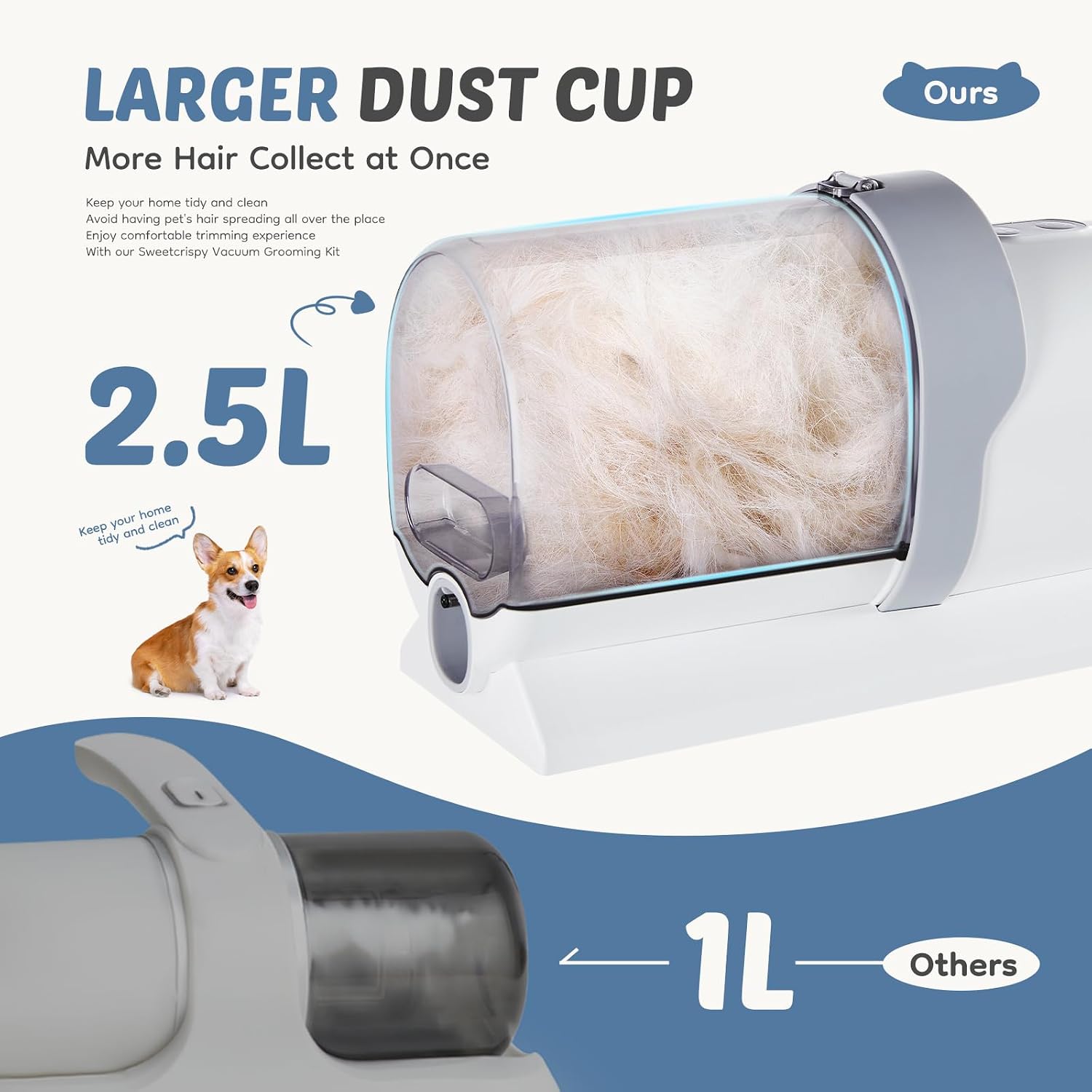 DUMOS pet hair vacuum system showing five professional grooming tool attachments