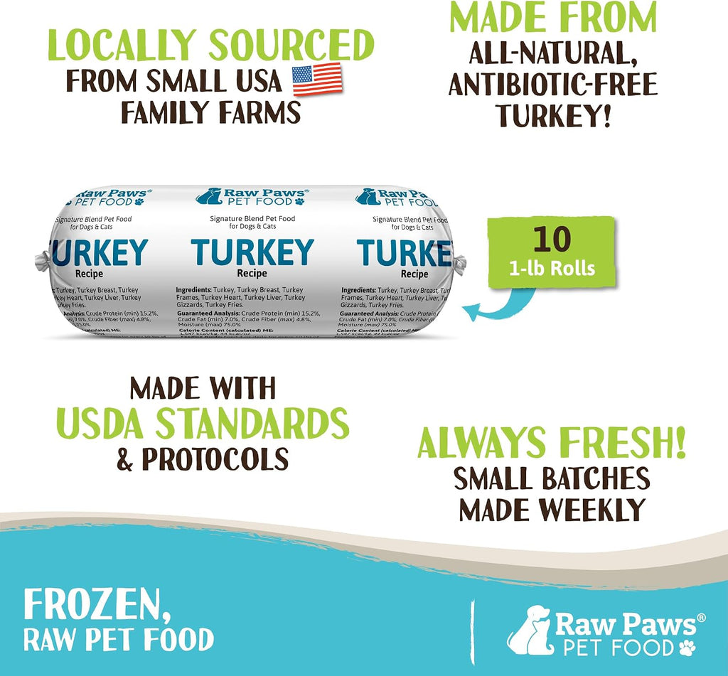 Raw Paws turkey pet food 10-count frozen log packaging