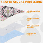 Kooltail absorbent whelping pad for large dogs