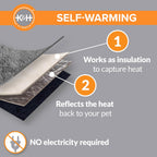 Close up details of the plush microfleece texture on the K&H warming mat