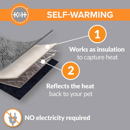 Close up details of the plush microfleece texture on the K&H warming mat