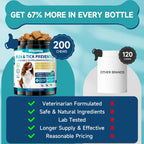 Back label of Woyamay pet supplement showing brewer's yeast and coconut oil ingredients.