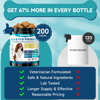 Back label of Woyamay pet supplement showing brewer's yeast and coconut oil ingredients.
