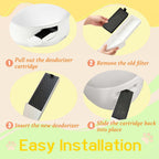 Four piece bundle of premium cat litter box replacement air filters