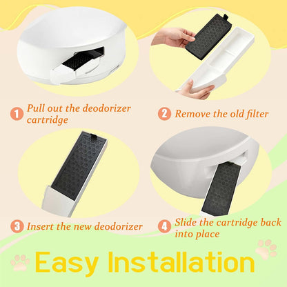Four piece bundle of premium cat litter box replacement air filters