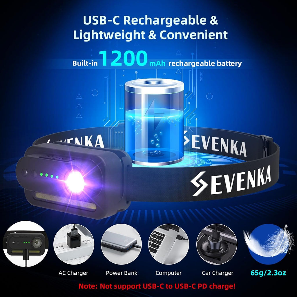 Hands free motion sensor light being controlled by a simple hand wave gesture.
