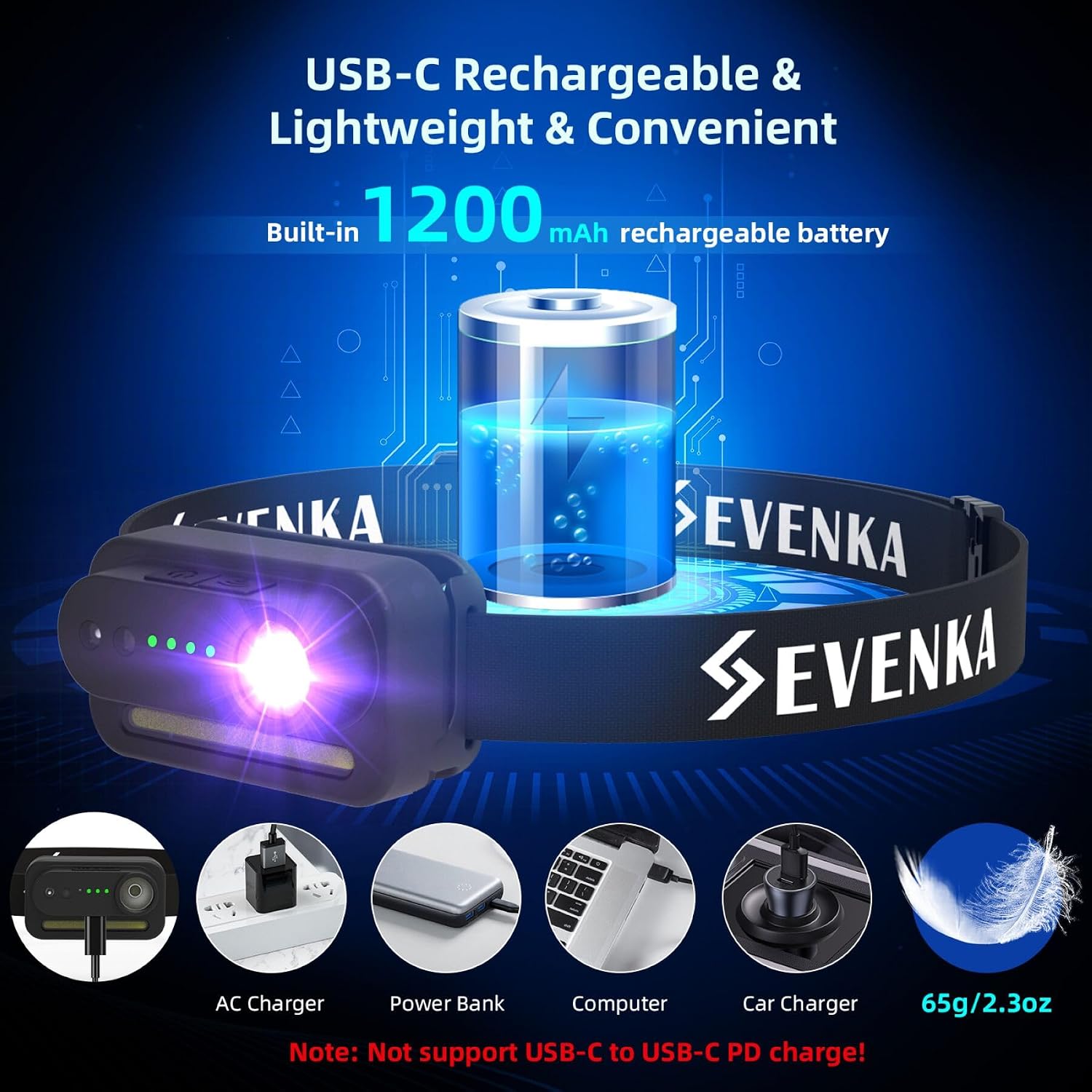 Hands free motion sensor light being controlled by a simple hand wave gesture.