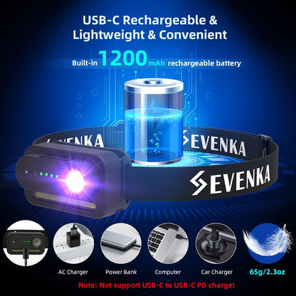 Hands free motion sensor light being controlled by a simple hand wave gesture.
