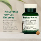 Imported USA cat health supplement 90 tablets package label