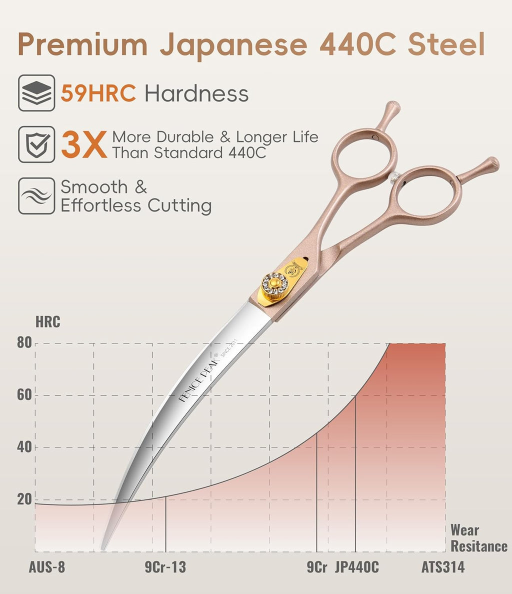 Ergonomic handle design of professional 7.5 inch dog grooming scissors