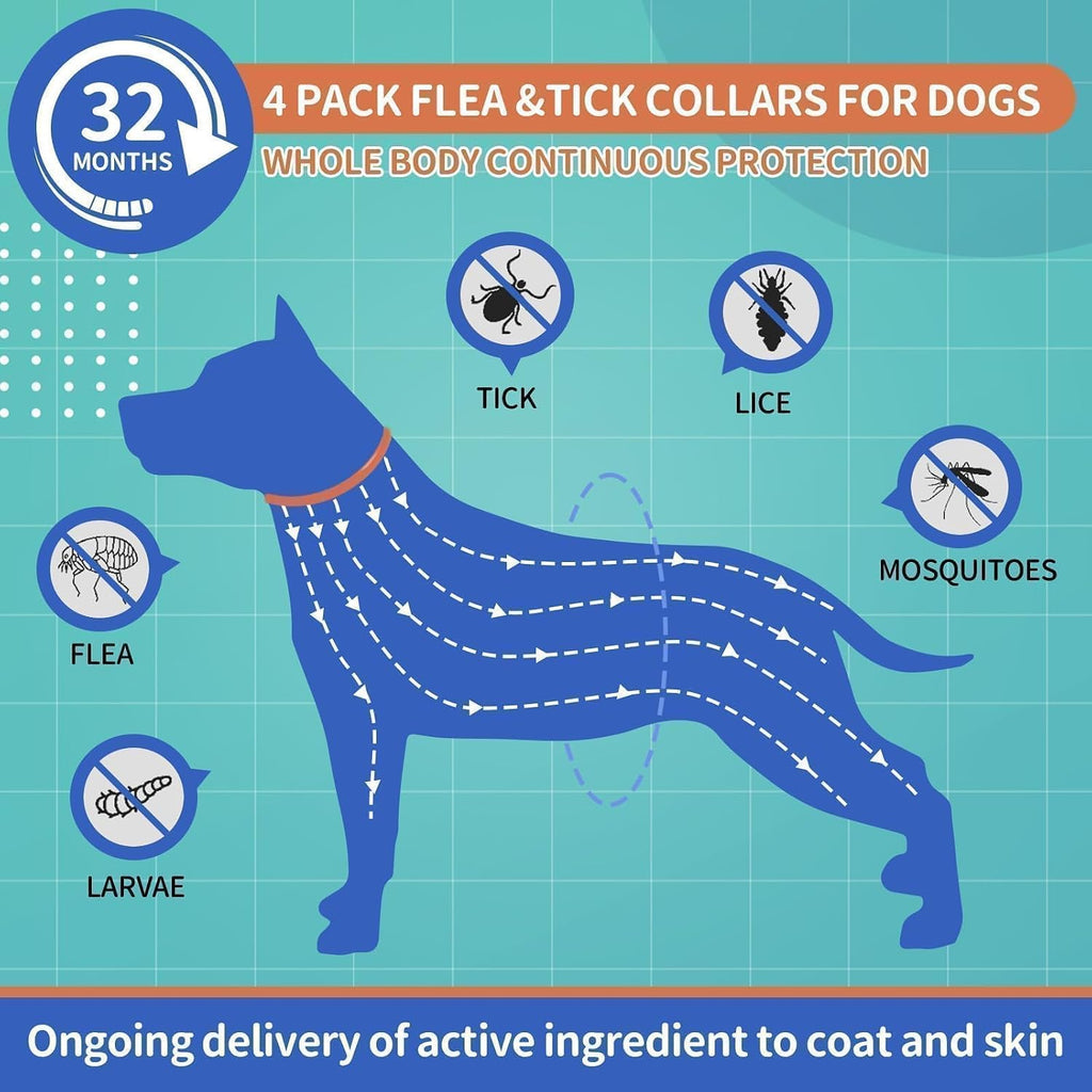 Vicsom adjustable waterproof flea collar for dogs