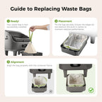 Cypcat M3 Pro smart litter box with replacement bag installed