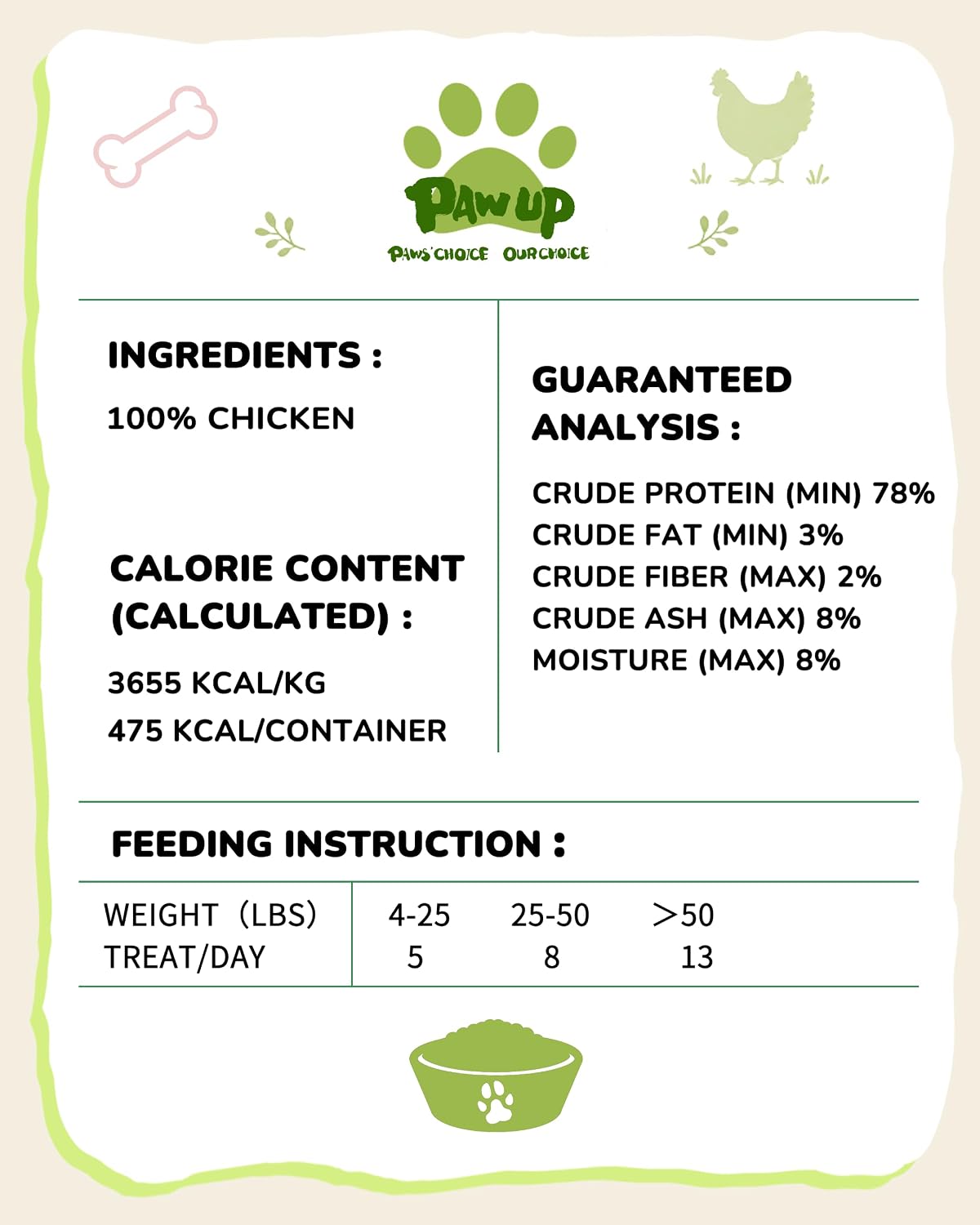 PAWUP Freeze Dried Chicken Dog Treats, 100% Single Ingredient Chicken Breast High Protein Dog Treats, Grain Free Dog Training Treats or Dog Food Topper, 4.6 oz - Image 9