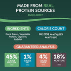Healthy dog snack made with real duck breast
