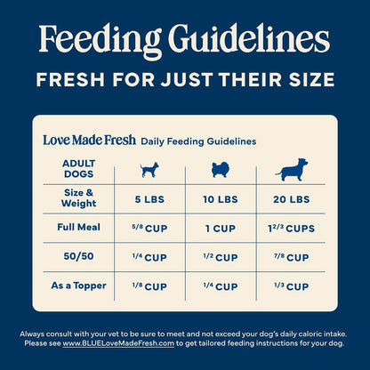 Blue Buffalo Love Made Fresh Natural Adult Dog Food for Small Breed Adult Dogs, Refrigerated,Beef with Carrots and Peas, Fresh Dog Food, Ready-to-Serve, 1-lb Roll - Image 9