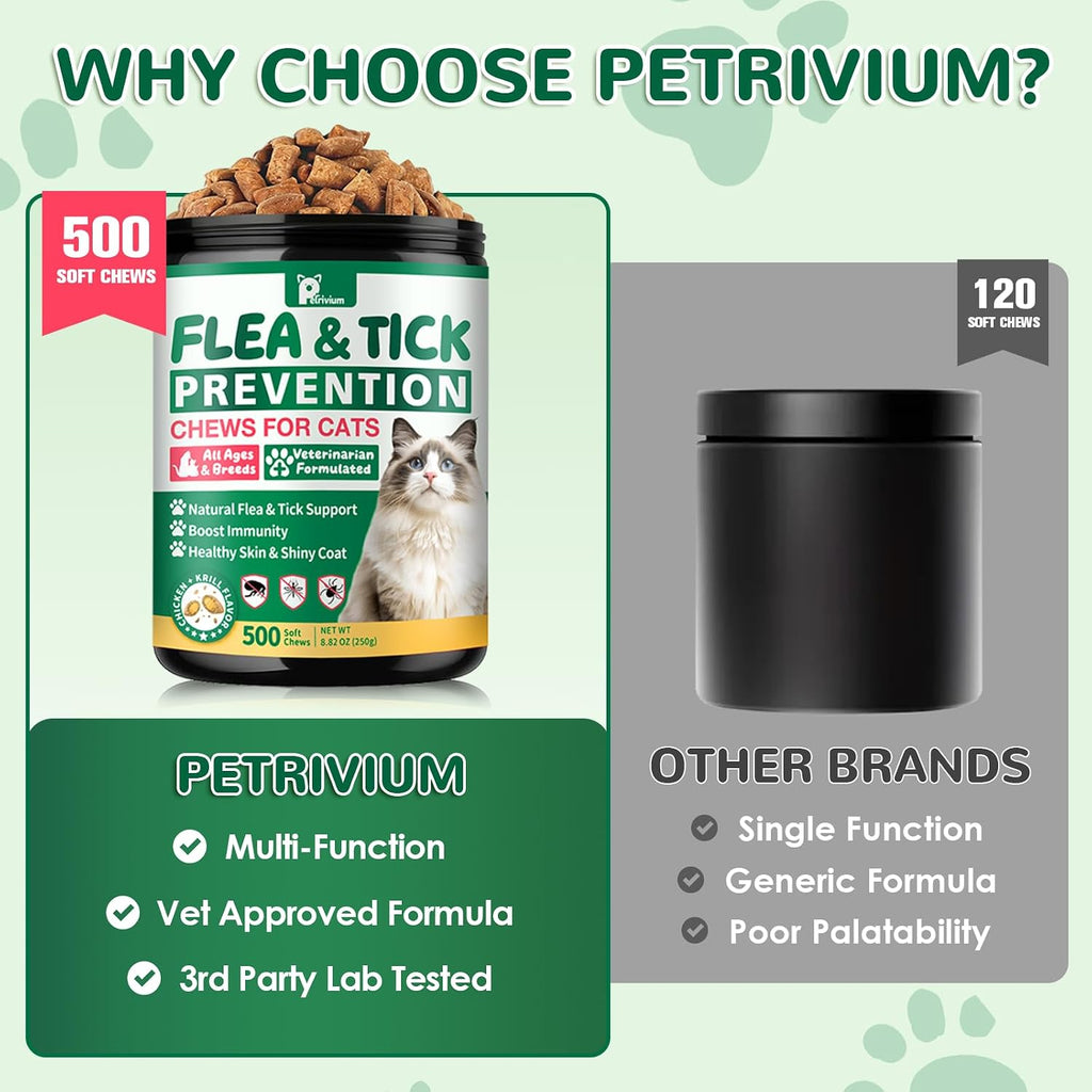 Cudory pet health vitamins for digestive and immune support in cats