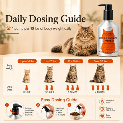 Nutritional facts panel of BoHealthy cat coat renewal complex indicating EPA and DHA levels.