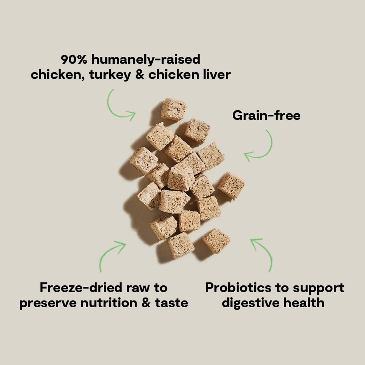 Open Farm Kitty Cubes ingredients list showing chicken turkey and probiotics