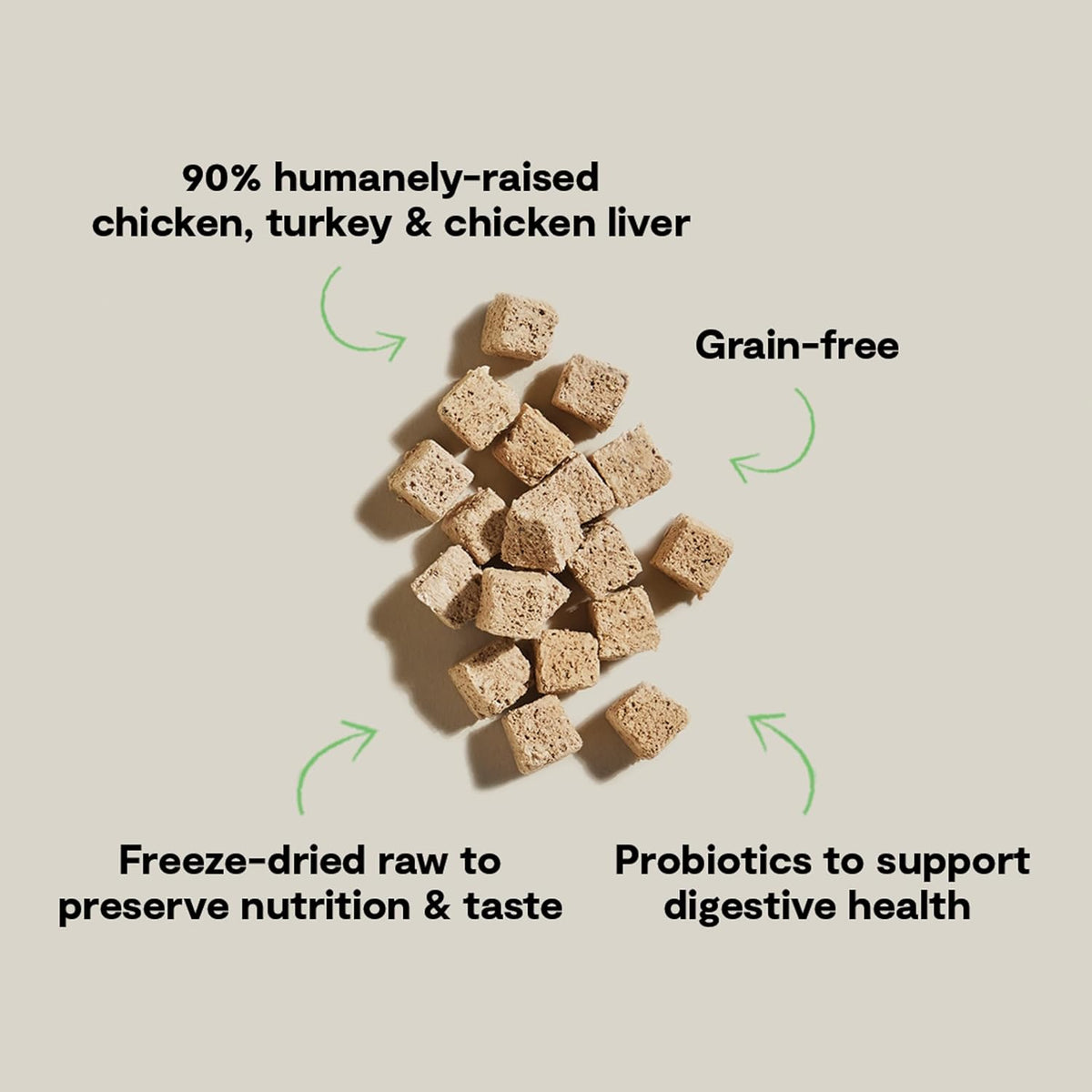 Open Farm Kitty Cubes ingredients list showing chicken turkey and probiotics