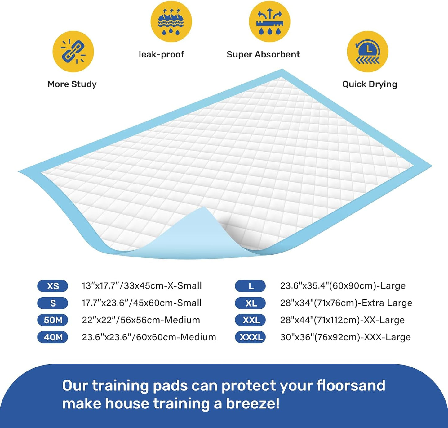 FluffyDream waterproof small size dog pad demonstrating strong liquid retention and dry surface