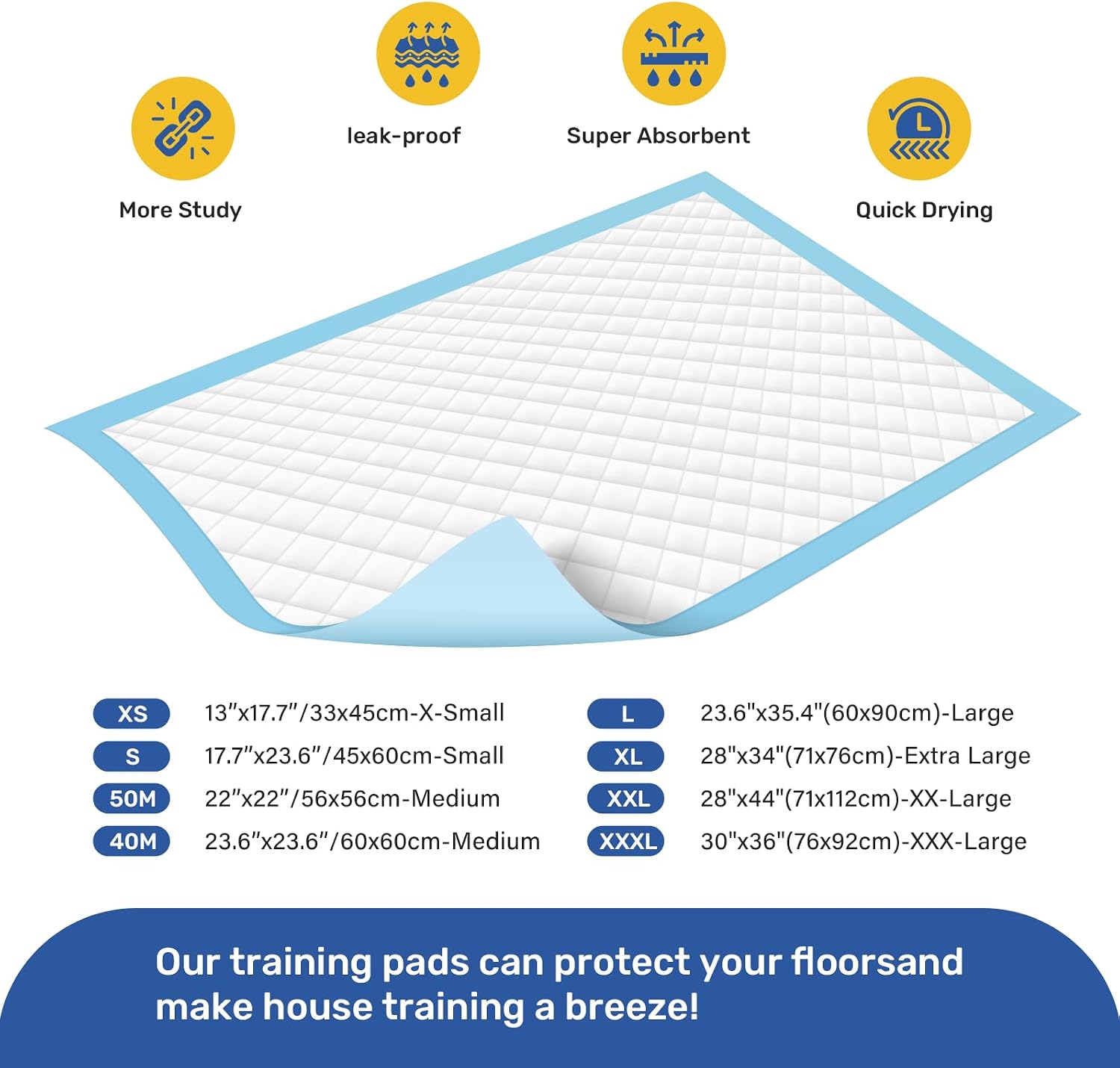 FluffyDream waterproof small size dog pad demonstrating strong liquid retention and dry surface