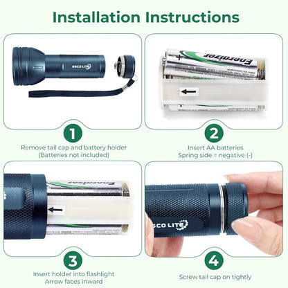 Multi purpose ultraviolet flashlight showing packaging and battery compartment area.
