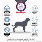 USA imported monthly topical flea and tick prevention box for large dogs