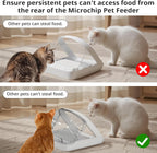 Baofum pet feeder anti theft barrier shield made from durable polypropylene plastic.