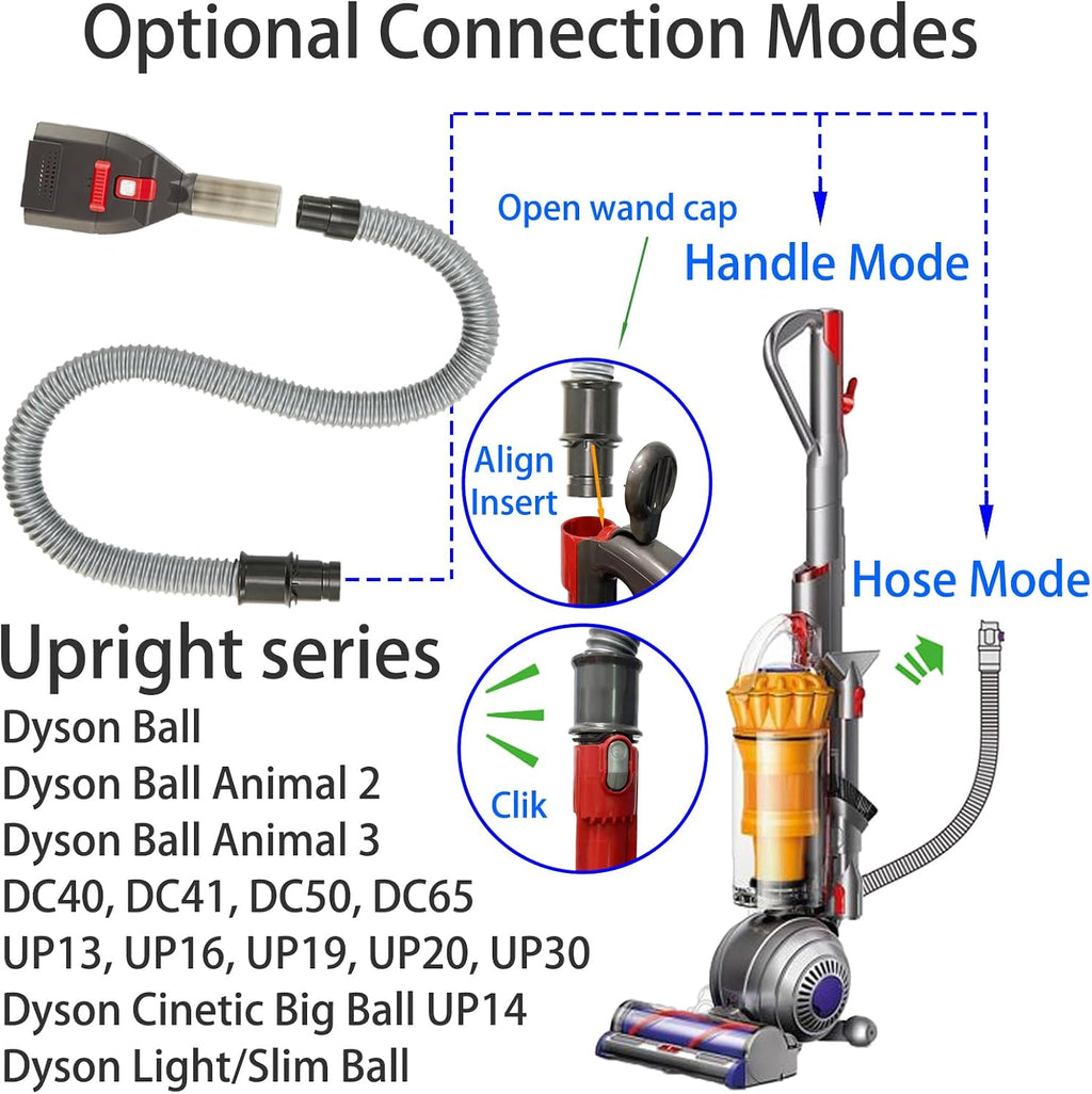One button release mechanism dumping pet hair from the brush into a vacuum bin