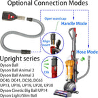 One button release mechanism dumping pet hair from the brush into a vacuum bin