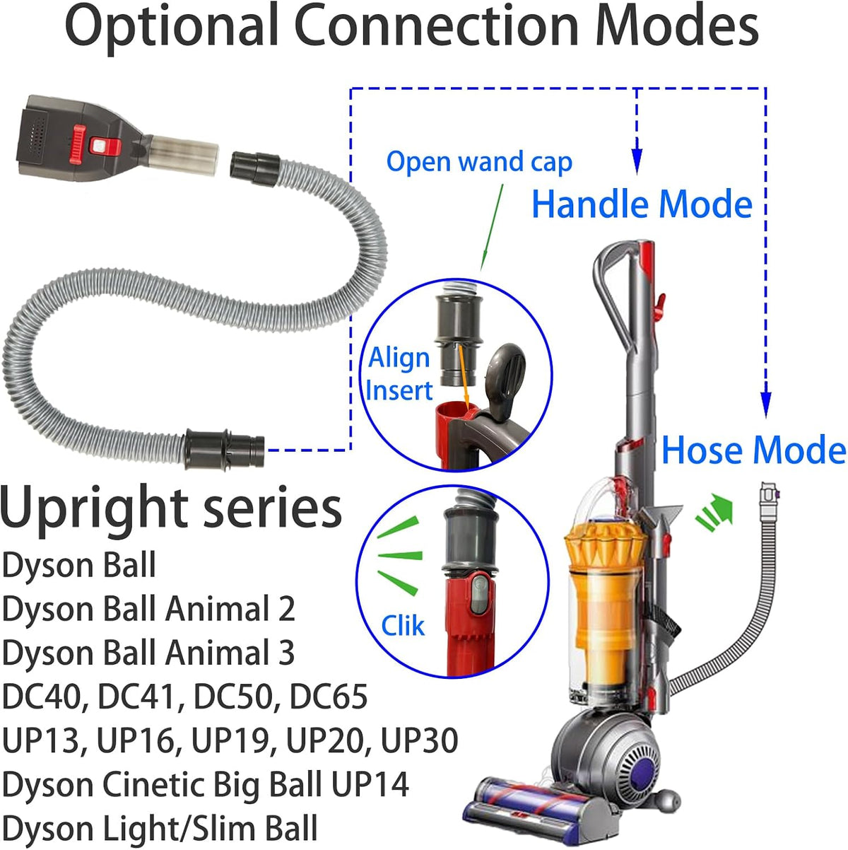 One button release mechanism dumping pet hair from the brush into a vacuum bin