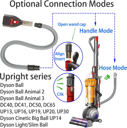 One button release mechanism dumping pet hair from the brush into a vacuum bin