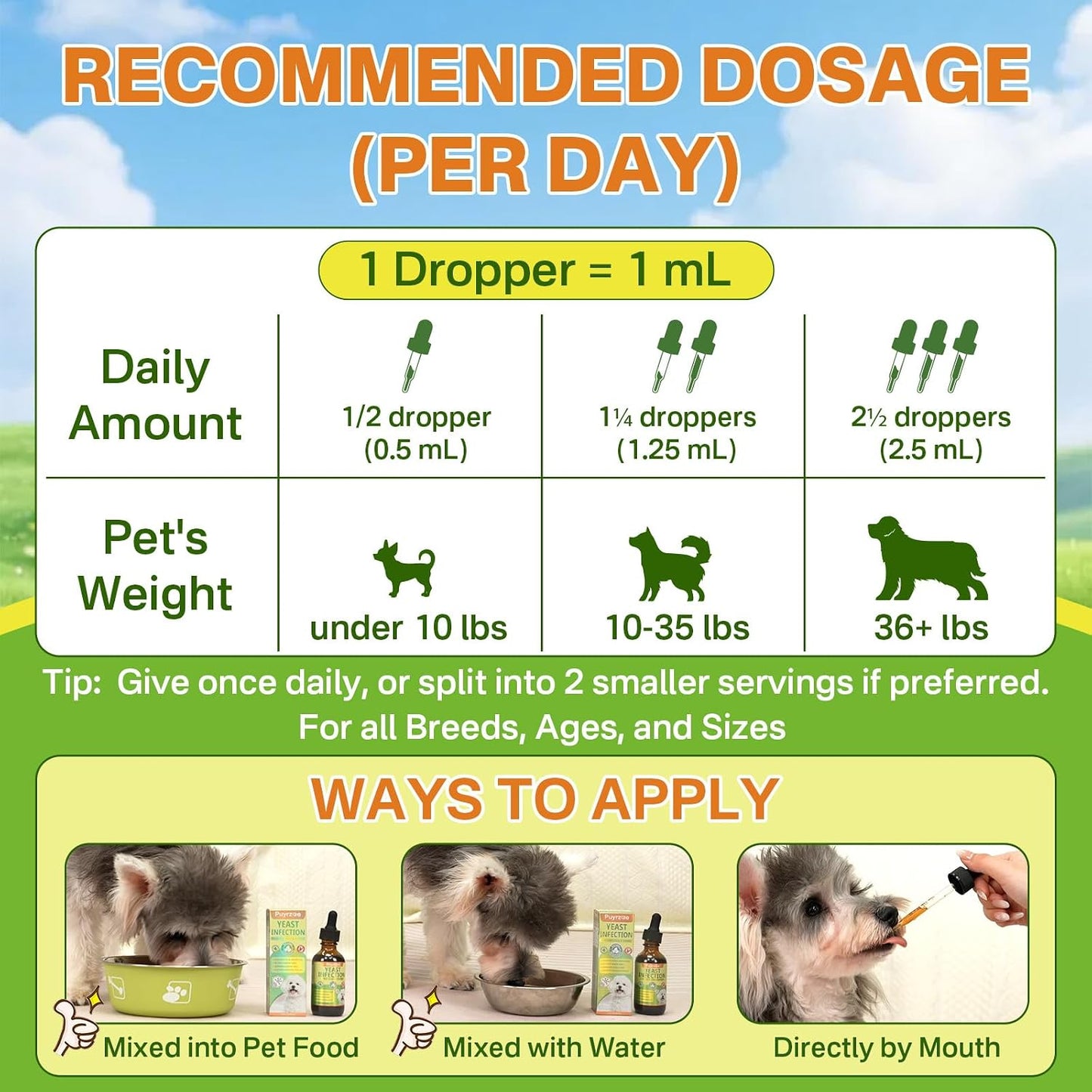 Puyrzoe premium anti itch yeast treatment formula for small and large dog breeds