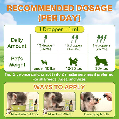 Puyrzoe premium anti itch yeast treatment formula for small and large dog breeds