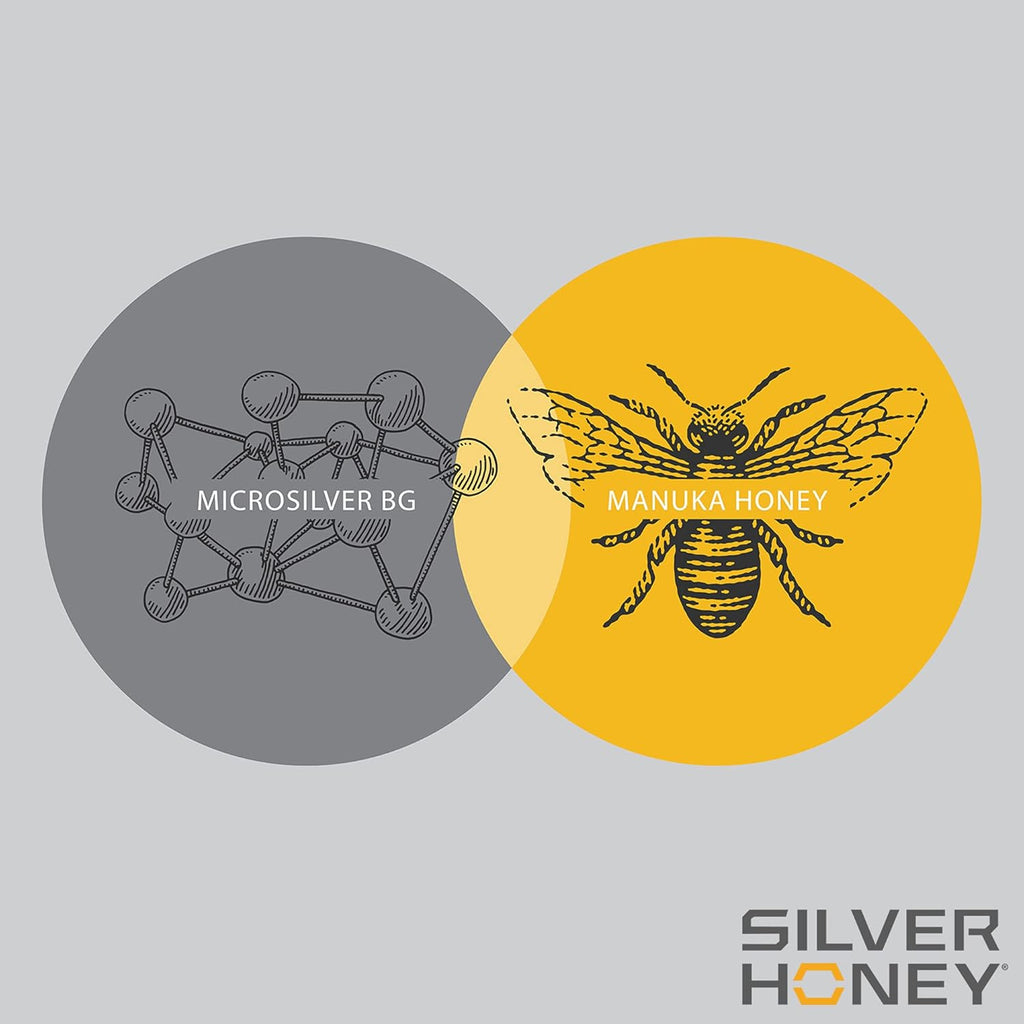 Absorbine Silver Honey product size reference against hand