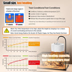 Under-tank mounting demonstration of the 200 watt reptile heating system on a glass enclosure.