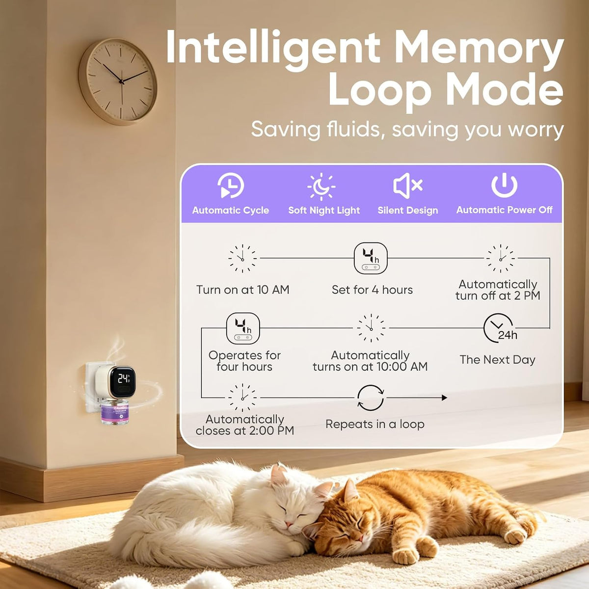 Multi cat household calming solution displaying feline pheromone diffusion setup