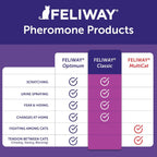 Feliway cat calming refill box back label details