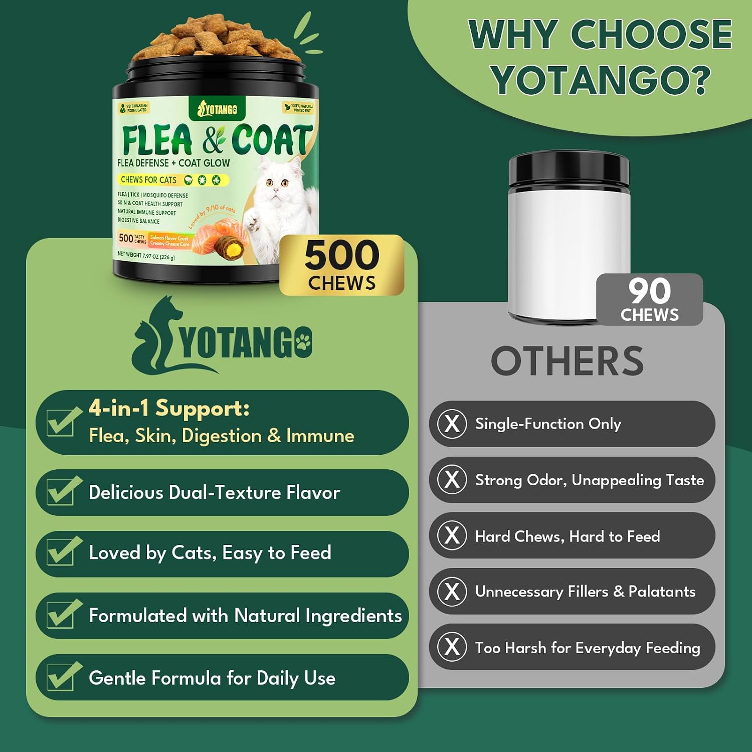 Yotango cat flea defense bulk jar showing life stage compatibility instructions