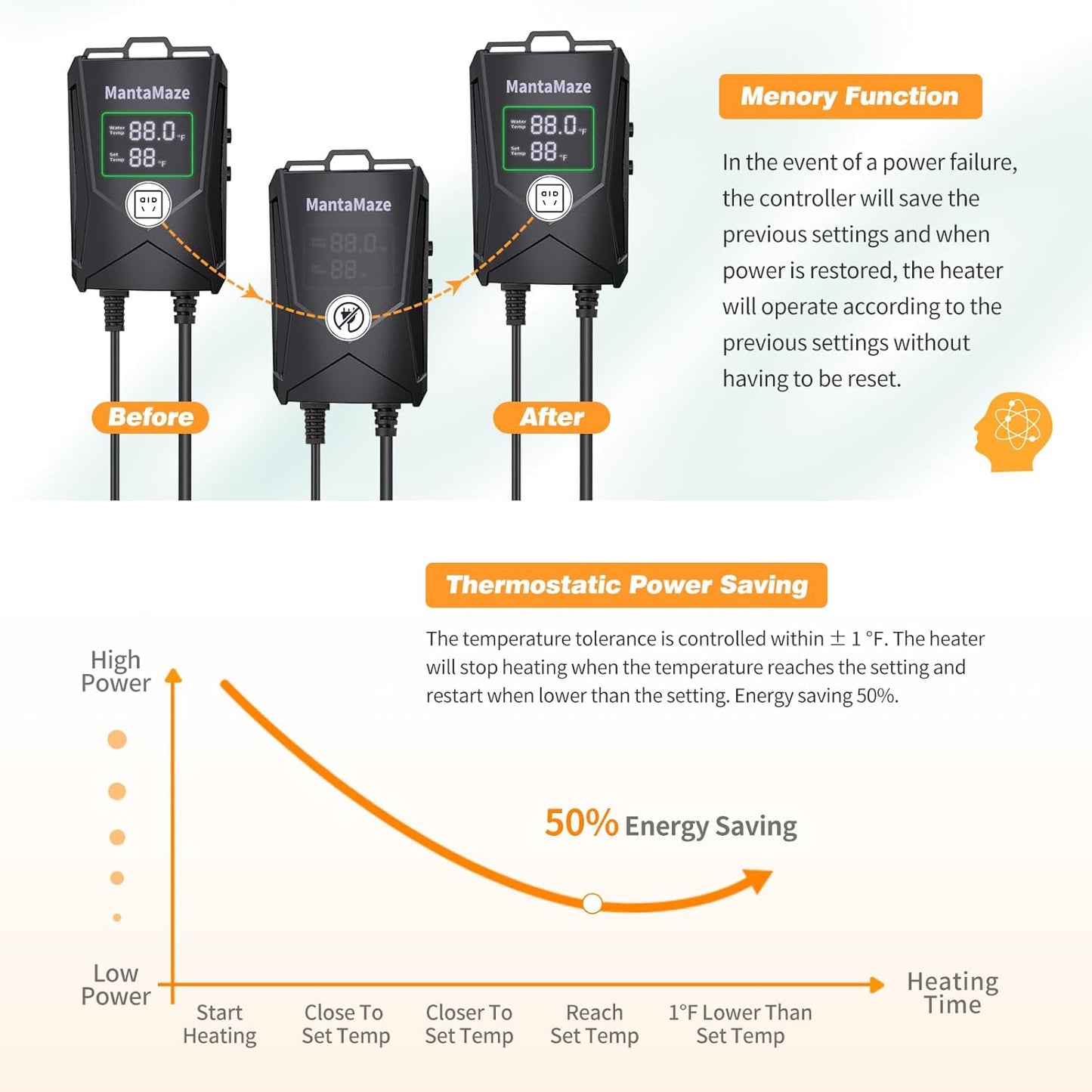 MantaMaze heater external temperature control unit details