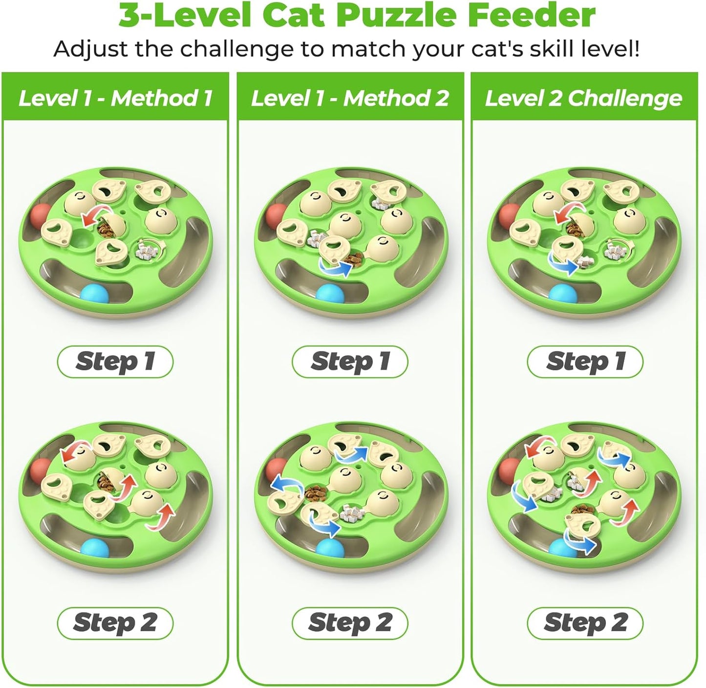 Durable ABS plastic feline puzzle toy showcasing the sturdy non slip bottom base