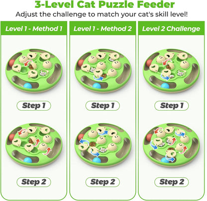 Durable ABS plastic feline puzzle toy showcasing the sturdy non slip bottom base